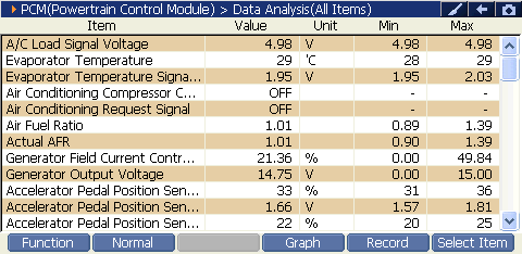 2000 RPM preview